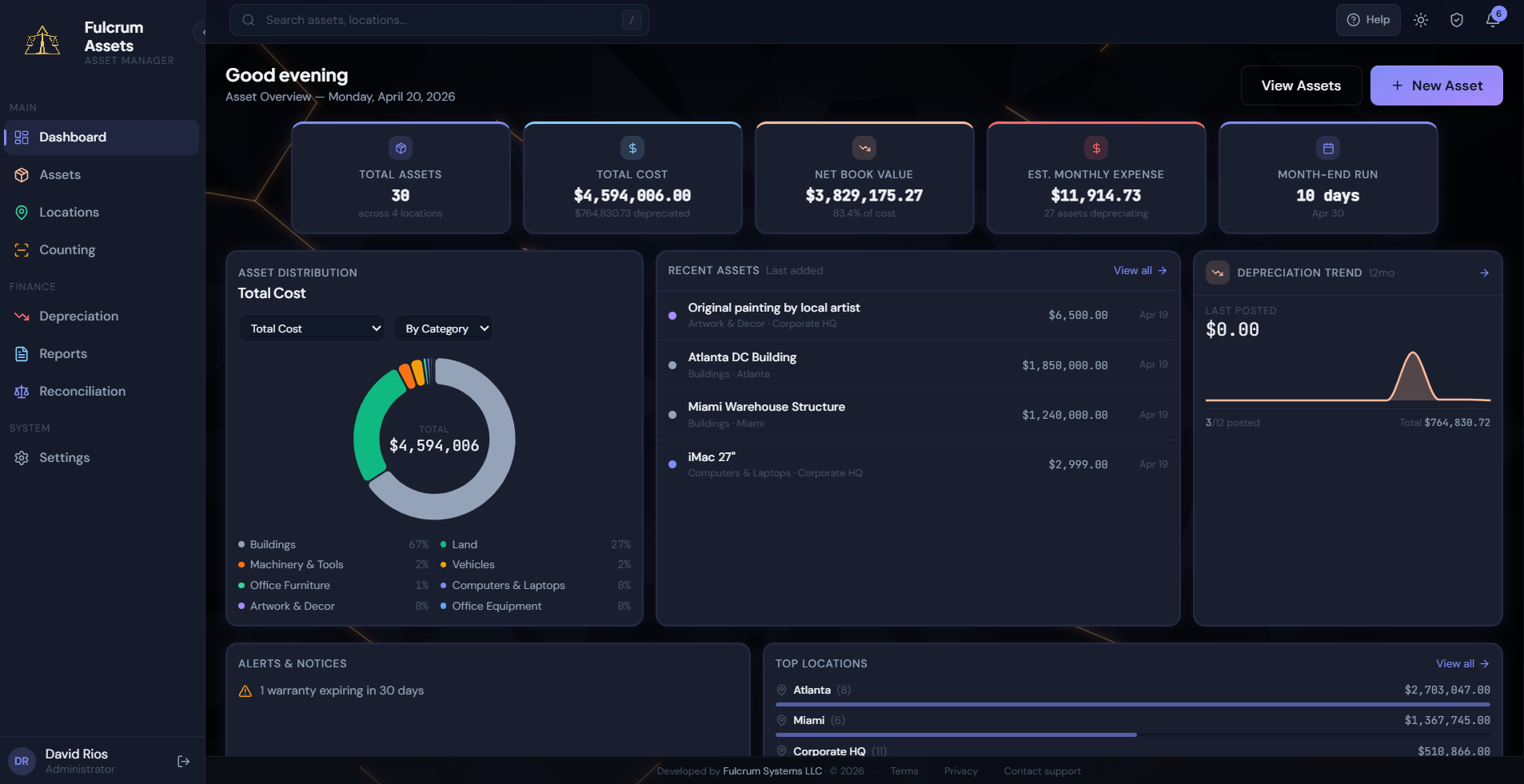 Fulcrum Assets dashboard